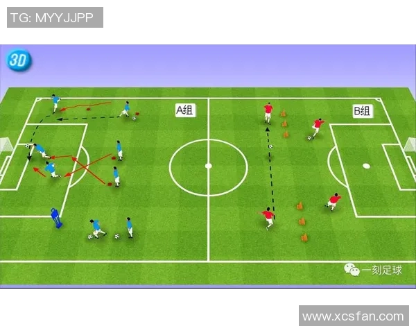 掌握足球发力技巧提升射门精准度与力量的全面指南